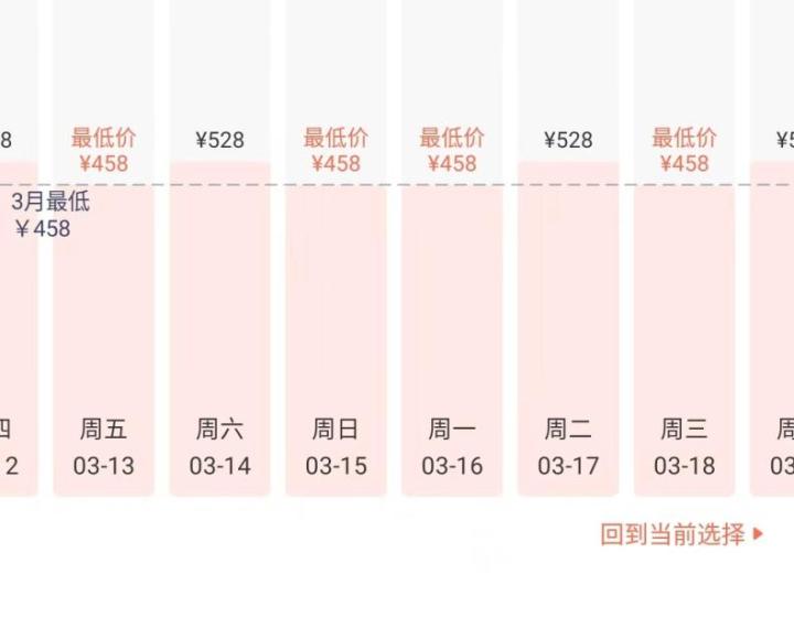 人均3k+的仙本那，海岛控必打卡的10大理由